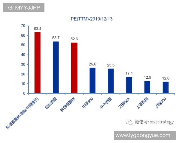 杭州篮球队与成都篮球队赛后复盘分析团队配合与战术执行的关键因素
